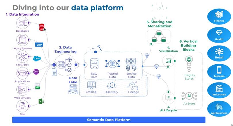 Diagram

Description automatically generated